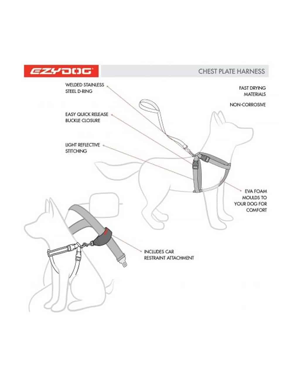 EZYDOG Chest Plate krūšu siksna - Image 3